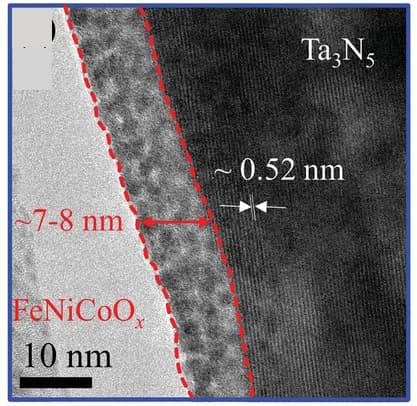 Open access visualization of Microscopy, HRTEM, FeNiCoOx, Ta3N5-NRs
