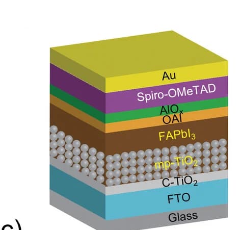 Open access visualization of Illustration, Device Structure, Perovskite