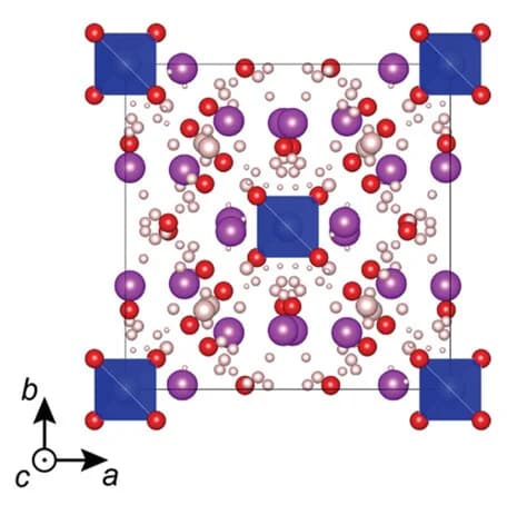Open access visualization of Chemical Structure, Proton Sites, Bi12SiO20