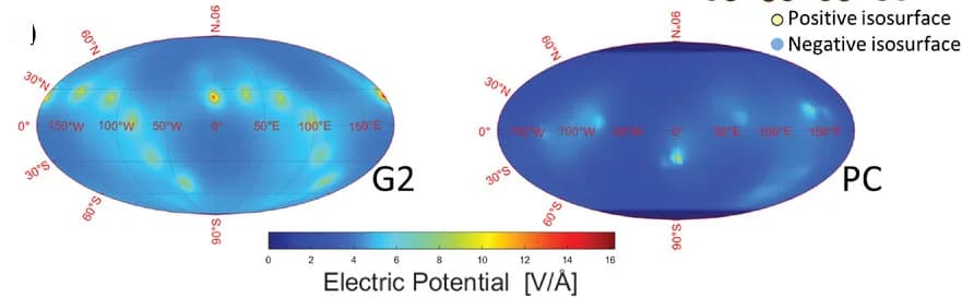Open access visualization of Geo Map, Mollweide Projection, Electric Field, G2, PC