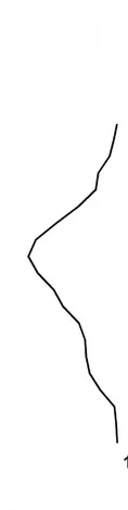 Open access visualization of Line Plot, Line Step, NMR, Spectra, Aluminum