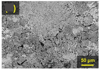 Open access visualization of Microscopy, SEM, Cu Electrodes, Charge/Discharge Cycles, Electrolyte