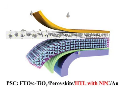 Open access visualization of Illustration, NPC, Additive, Spiro-OMeTAD, PSCs