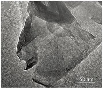 Open access visualization of Microscopy, TEM, HRTEM, NiFe LDH_SO42-