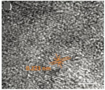 Open access visualization of Microscopy, HRTEM, NiFe LDH_CO32-