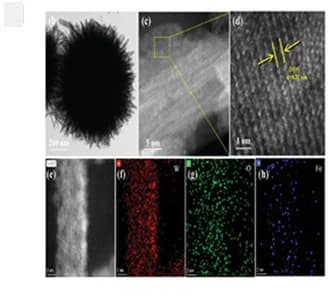 Open access visualization of Microscopy, TEM, AC-STEM, EDS, Mapping