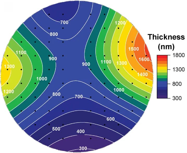 Open access visualization of Heatmap, Film Thickness, Wafer, Co-sputtering, LiPO3 Target