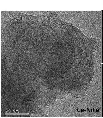 Open access visualization of Microscopy, HR-TEM Image, Ce-NiFe