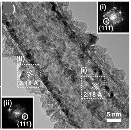 Open access visualization of Microscopy, HRTEM Analysis, Fast Fourier Transformation, FFT Patterns