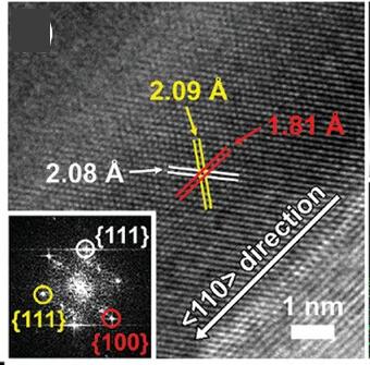 Open access visualization of Microscopy, HRTEM, Intermediate Product, FFT Pattern