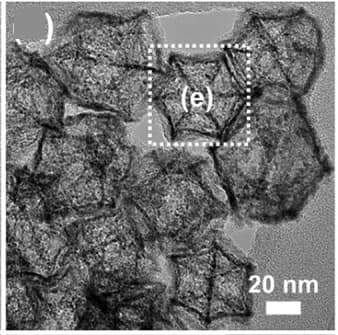 Open access visualization of Microscopy, TEM Images, IrNF, Electrodeposition