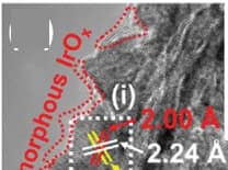 Open access visualization of Microscopy, HRTEM, Catalysts, FFT