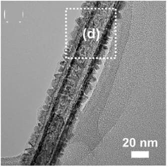 Open access visualization of Microscopy, HRTEM, Catalysts, FFT, Iridium Oxide