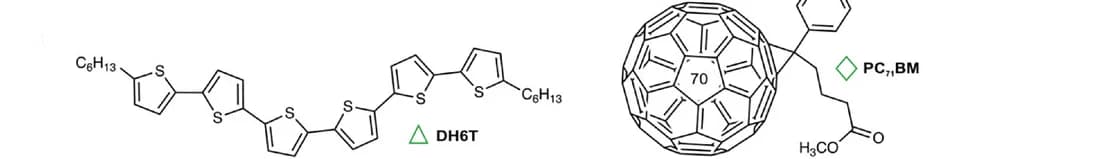 Open access visualization of Chemical Structure, Conjugated Molecules, DH6T, PC71BM