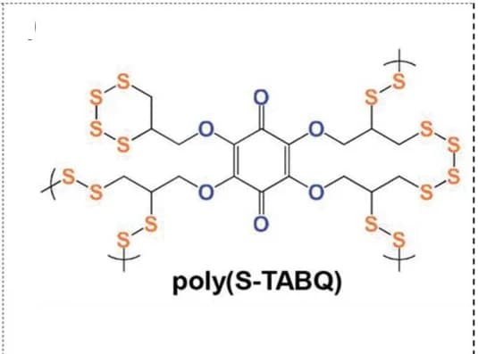 Open access visualization of Chemical Structure, Molecular structures, poly(S-TABQ) polymer