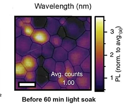 Open access visualization of Heatmap, Fluorescent Images, Perovskite Films, Light Soak, SEM Images