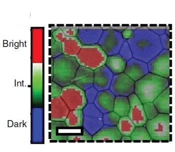 Open access visualization of Heatmap, Three-Color Scale Image, Perovskite Film, Dark Region, Intermediate Region