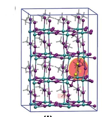 Open access visualization of 3D Plot, Chemical Structure, Optimized Structure, I2 Molecule, Bulk