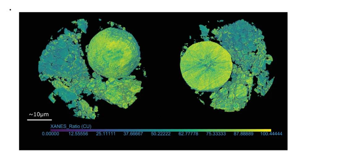 Open access visualization of Microscopy, TXM, Oxidation States, Nickel, Ni2+