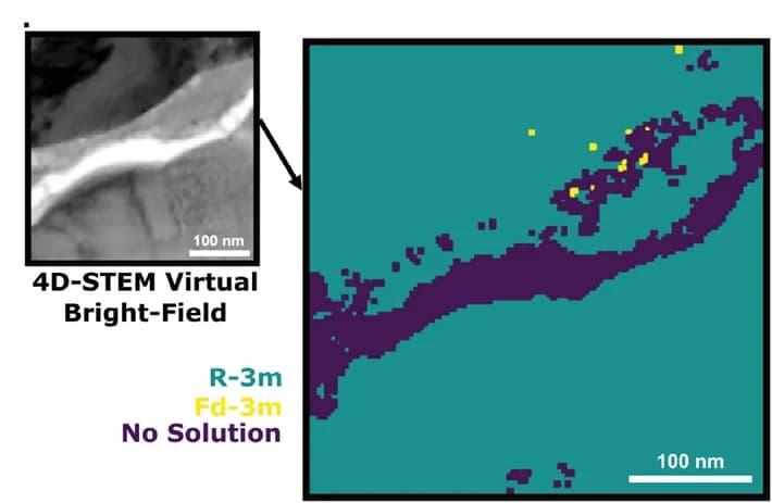 Open access visualization of Microscopy, 4D-STEM, Phase Mapping, Crack, L18 Sample