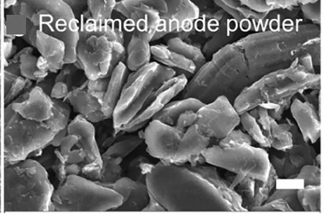 Open access visualization of Microscopy, Ice-Stripping, Delamination, UKBIC, Manufacturing Scrap