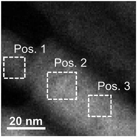 Open access visualization of Microscopy, STEM Image, FIB