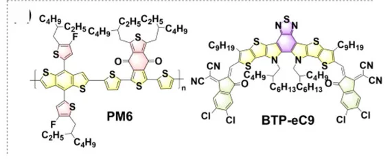 Open access visualization of Chemical Structure, Molecular Structure, PM6, BTP-eC9