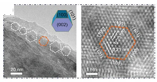Open access visualization of Microscopy, Illustration, TEM Images, Crystal Facets, Zinc Flower Edges
