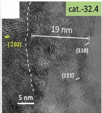 Open access visualization of Microscopy, HRTEM