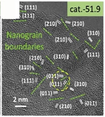 Open access visualization of Microscopy, HRTEM