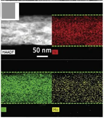 Open access visualization of Microscopy, HAADF-STEM, Elemental Mappings, NiMoO4, OER