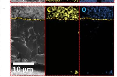 Open access visualization of Microscopy, EDX Maps, Carbon, Oxygen, FPL-Cu