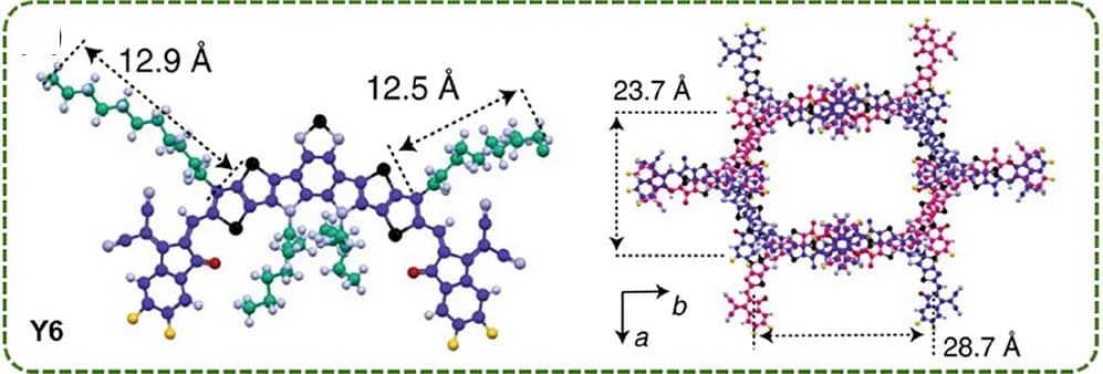 Open access visualization of Chemical Structure, Single-Crystal Structures, Molecular Packing Properties, NFAs, Molecular Conformation