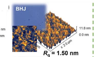 Open access visualization of 3D Plot, Microscopy, OM, AFM, BHJ Films