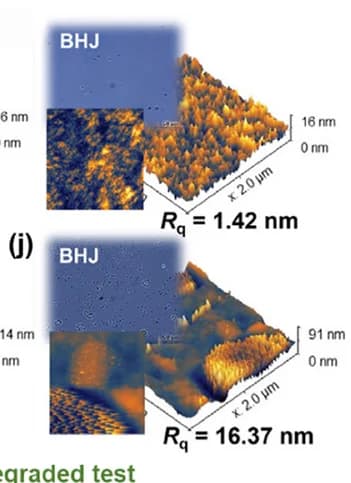 Open access visualization of Microscopy, OM, AFM, BHJ Films, Fresh Films