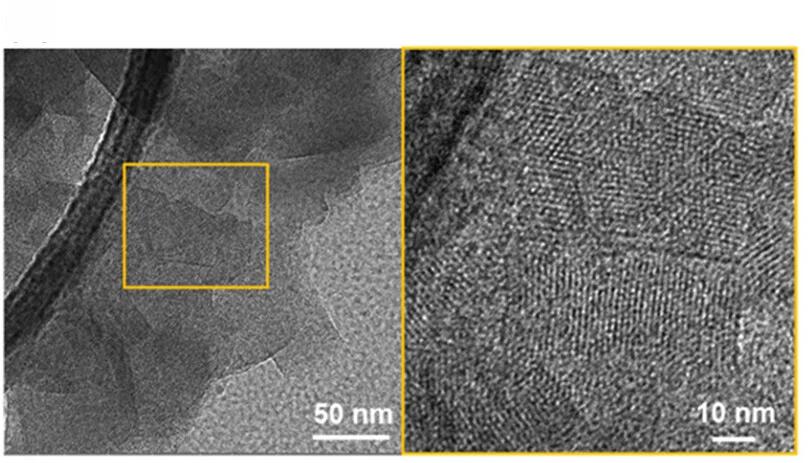 Open access visualization of Microscopy, HRTEM Image