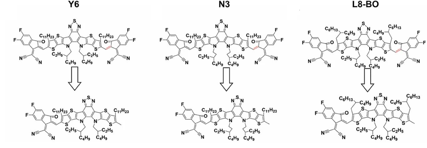 Open access visualization of Chemical Structure, Chemical Structures, UV-induced By-products, Mass Spectra, NFA Films