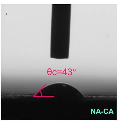 Open access visualization of Photo, Contact Angle, NA-CA