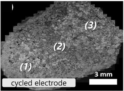 Open access visualization of Photo, Global View, Horizontal Section, Particle-based Electrode, Uncycled Electrode
