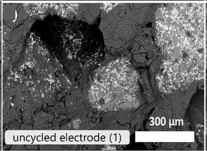 Open access visualization of Microscopy, SEM Images, Solid Electrolyte, Uncycled Electrode, Cycled Electrode
