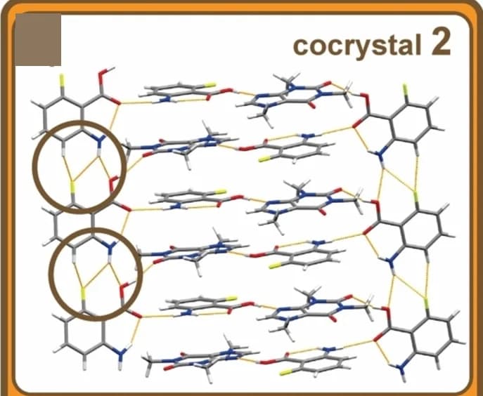 Open access visualization of Chemical Structure, Molecular Ladder, Cocrystal, Mechanochemistry, Hydrogen Bond