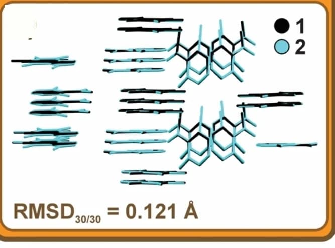 Open access visualization of Chemical Structure, Molecular Position, Crystal Packing, Isostructural Relationship, Cocrystal