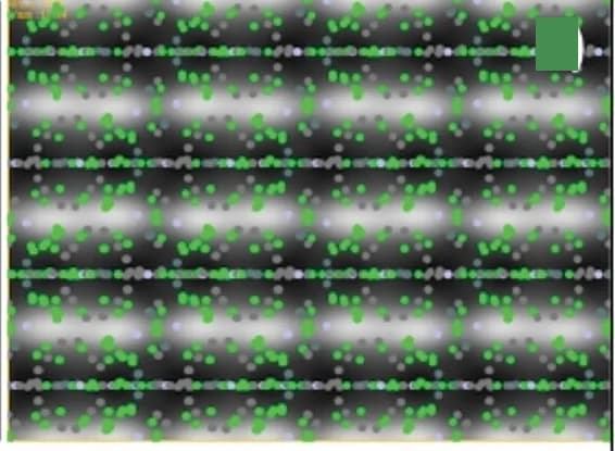 Open access visualization of Scatter Plot, HRTEM Image, Atomic Configuration