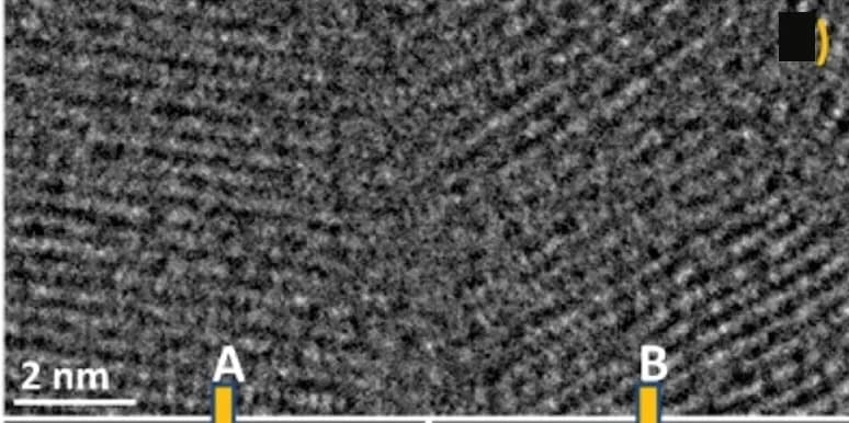 Open access visualization of Microscopy, Magnified View, Areas A and B