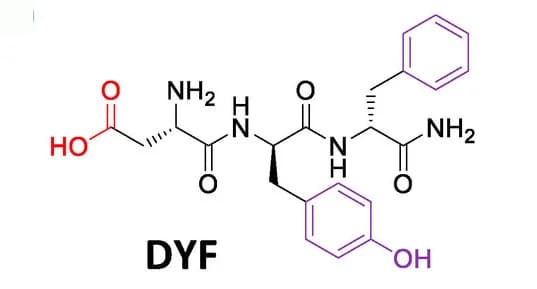 Open access visualization of Chemical Structure, Chemical structures, C terminal amidated, DYF