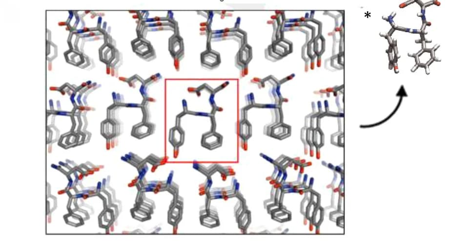 Open access visualization of Protein Structure, Chemical Structure, Crystal structures, YFD, Interfaces