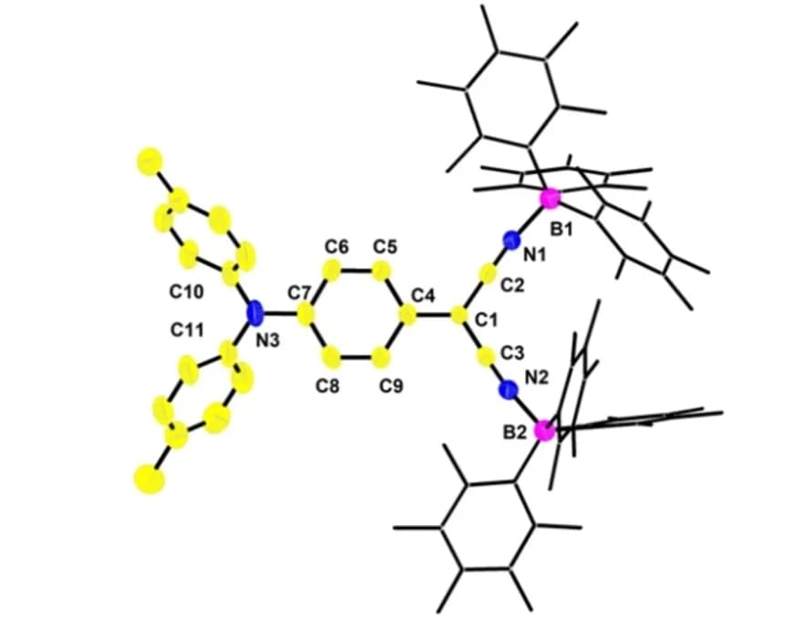 Open access visualization of Chemical Structure, Thermal Ellipsoid, Stick Drawings, Bond Lengths, Angles