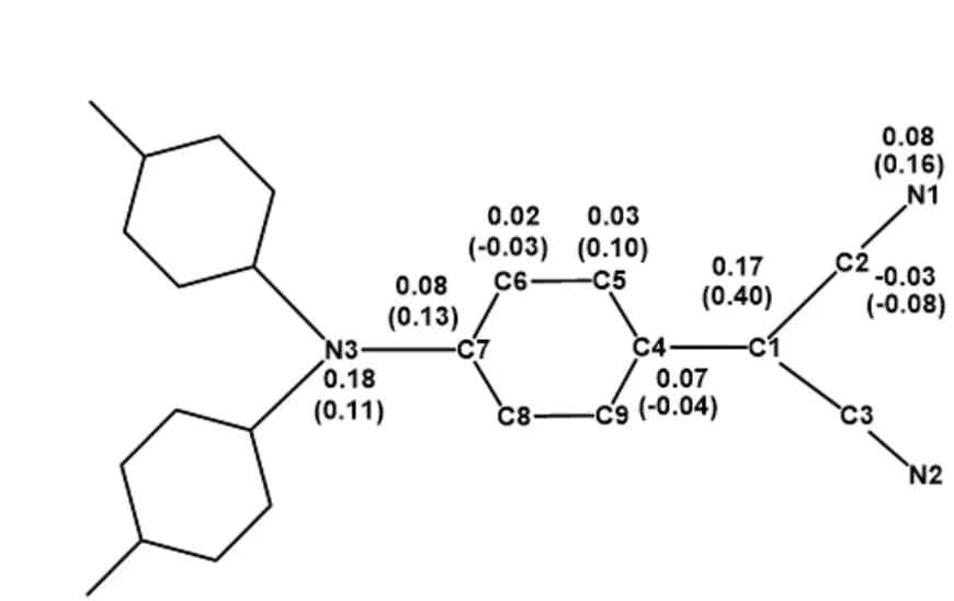 Open access visualization of Chemical Structure, Electron Spin Density, Spin Density, 1