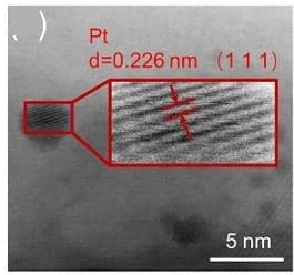 Open access visualization of Microscopy, HR-TEM, Pt/TiO2-OV, Local Enlargement
