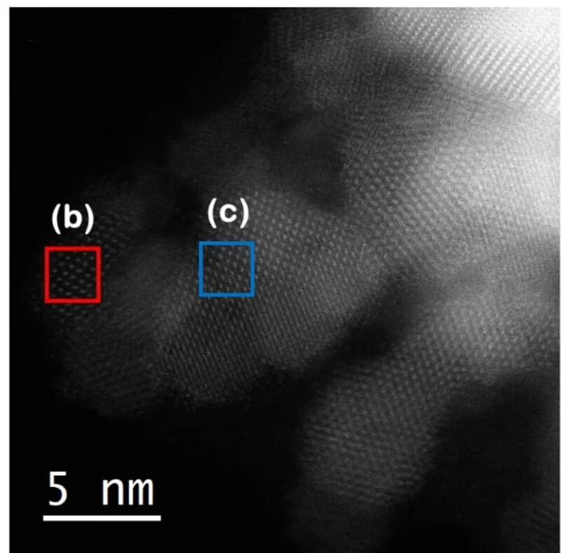 Open access visualization of Microscopy, HAADF-STEM Image, CdSIS particles, Atomic Structure